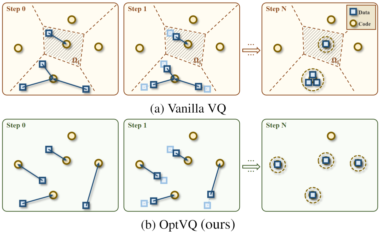 introduction-figure1